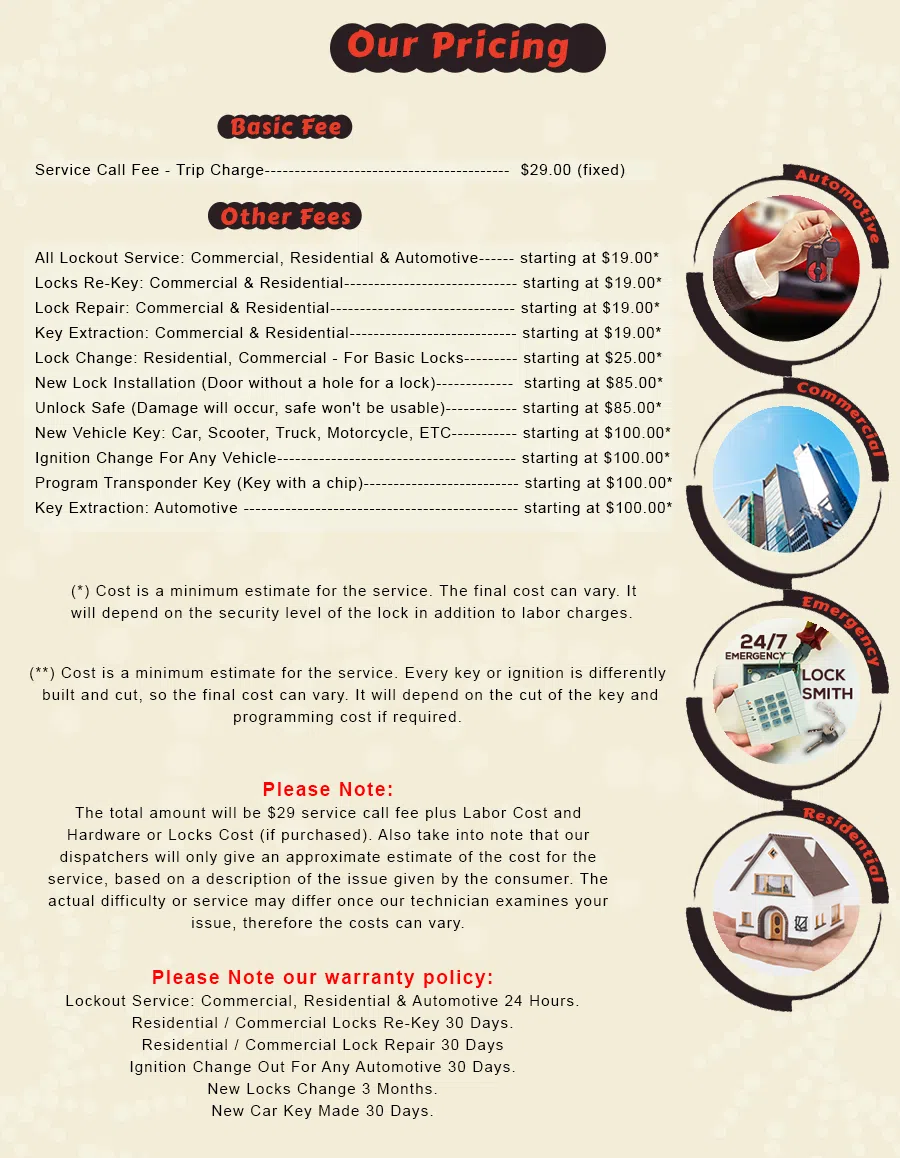 McCook IL Locksmith Store McCook, IL 708-467-9035